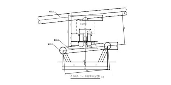 臺(tái)車、活動(dòng)屋蓋互連示意圖
