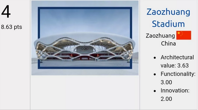 膜結(jié)構(gòu)設(shè)計工程